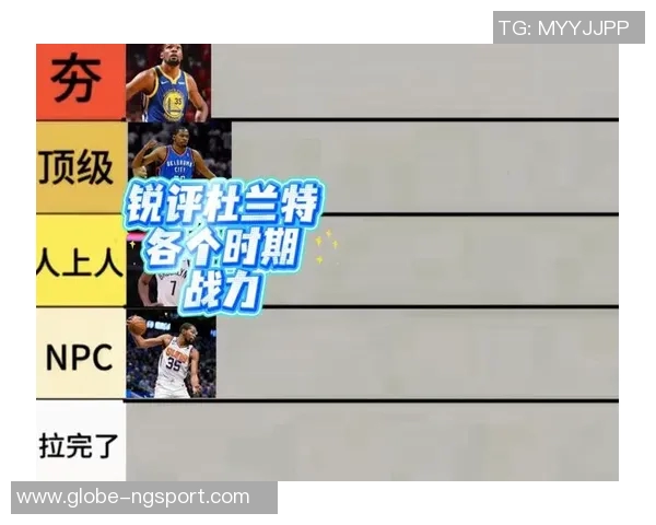 阿门深度解析杜兰特的得分能力与被低估的组织才能 阿门深度解析杜兰特的得分能力与被低估的组织才能